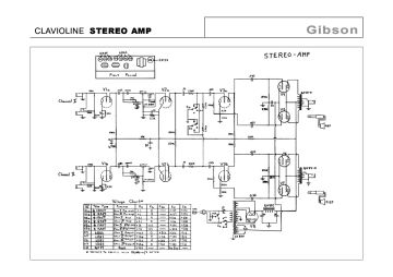 Gibson-Clavioline Stereo.Amp preview